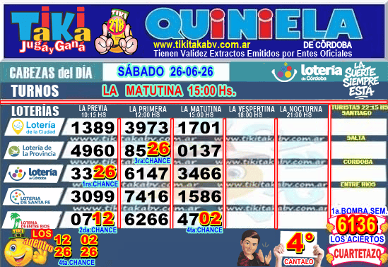 Gane Al Toke